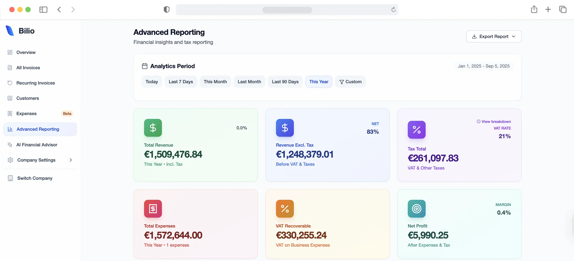 Bilio advanced reporting: revenue, revenue excluding VAT, VAT total, expenses, VAT recoverable and net profit for the year